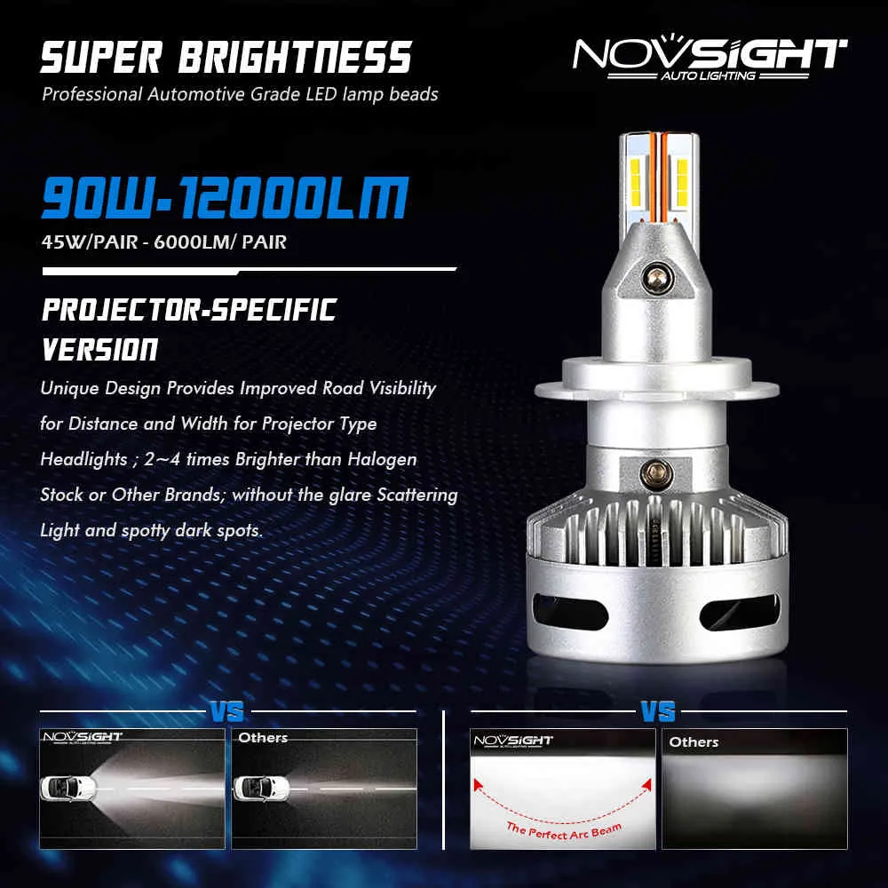 NovSight 자동차 프로젝터 헤드 라이트 LED H7 H11 9005/9006 9012 D5 D2 / D4 D1 / D3 / D8 90W 12000LM 6500K 자동 전조등 안개 전구