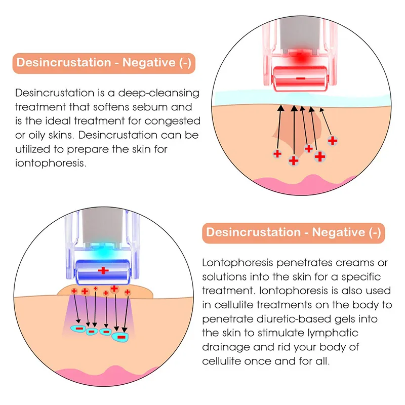 Microcurrent Ion Galvanic Skin Whitening Firming Anti-Aging Wrinkle Removal Freckle IONTOFORESIS MASSAGER FACE CARE 220216