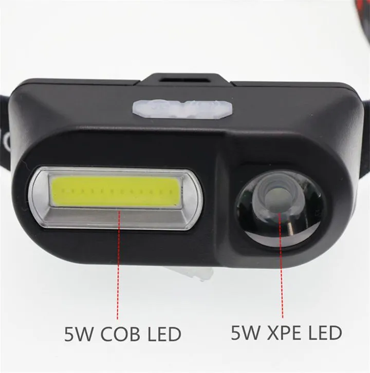 ポータブルミニXPE +穂軸LEDヘッドランプUSB充電式キャンプヘッドランプフィッシングヘッドライト懐中電灯トーチ