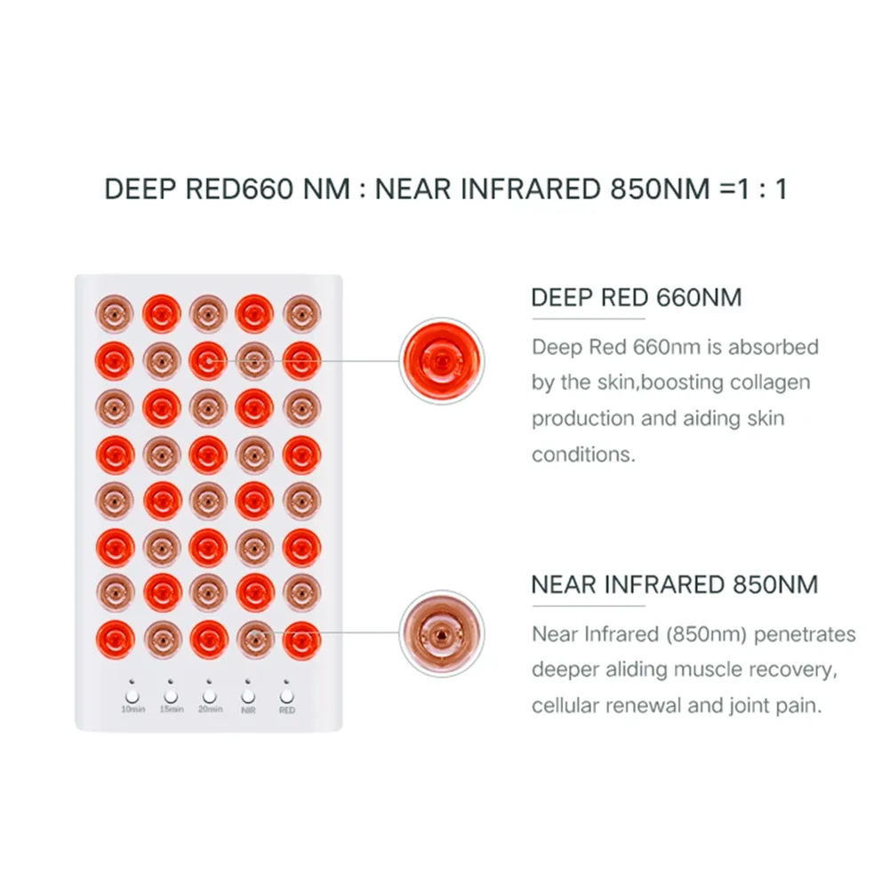 ミニホーム使用ハンドヘルドレッドライトセラピーランプ低レベルLLLT 630NM 660NM 850NMリリーフレッド赤外線療法2876