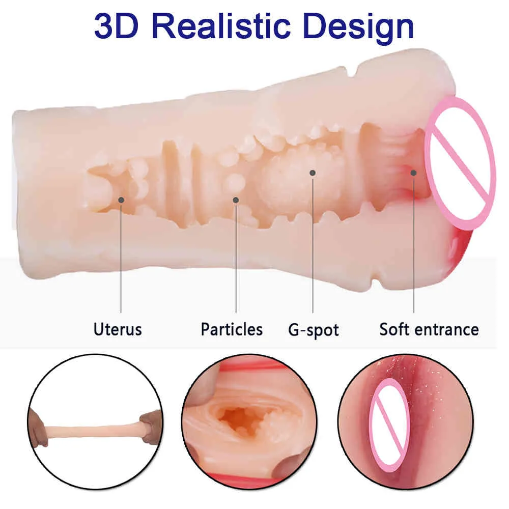MRL Silicon Sex Toys for Men Pocket Pussy Real Vagina Male Sucking Masturbator 3D Artificial Vagina Fake Anal Erotic Adult Toy K918