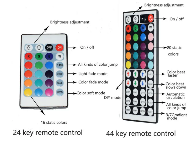 30 LED M SMD5050 RGB LEDストリップライトリモートコントローラー44Keys IP20 IP65 12Vホリデー照明2973