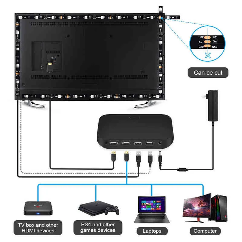 Ambient TV PC Backlight Led Strip Verlichting voor HDMI Apparaten USB RGB Tape Scherm Kleur Sync Led Light Kit voor Alexa Google TVs Box W181m