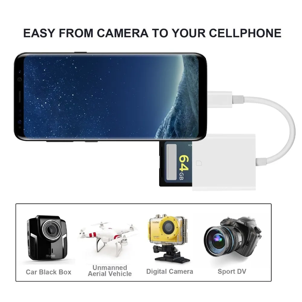 Mini USB 3.1 USB-C till SD SDXC-kort Digitalkamera Reader Adapter Typ C Kabel för MacBook Cell Smart Phone Samsung Huawei Xiaomi