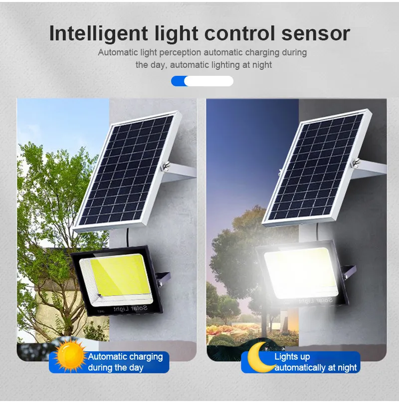 LED Solar Licht Outdoor IP67 Wasserdichte Flut Lampe Outdoor Garten Wand Lichter Für Pfad Straße Korridore Innenhöfe Landschaft Spotl187e