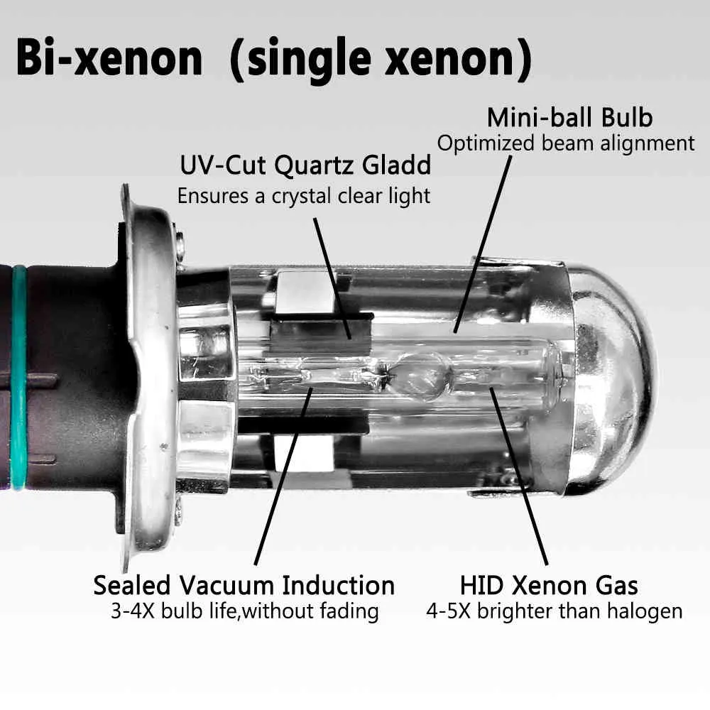 クロスフォックス55W Xenon H7 DCスリムバラストHID H4 H1 H3 H11 9005 9006収集ハロゲンランプ3000K 6000K 8000K 12000K変換キット