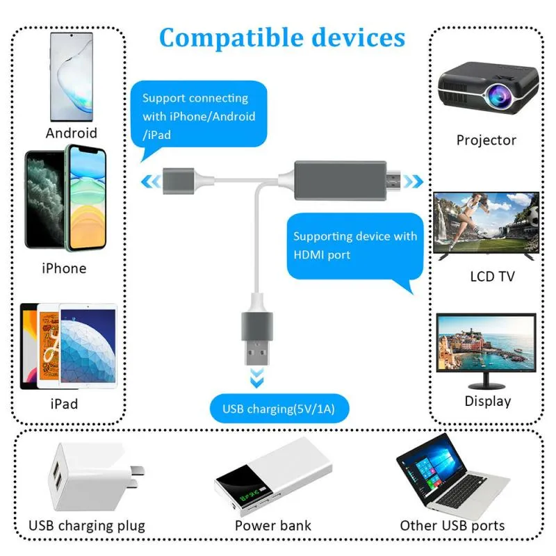 Universelles HDTV-Kabel, Plug-and-Play-TV-Ausgangsadapter, Digital AV 1080P, USB 2.0 auf Typ C, Micro 5-polig, 1 m