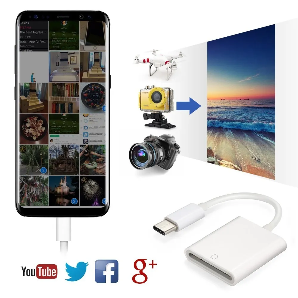 Mini USB 3.1 USB-C to SD SDXC Card Digital Camera Reader Adapter Type C Cable for Macbook Cell Smart Phone Samsung Huawei Xiaomi