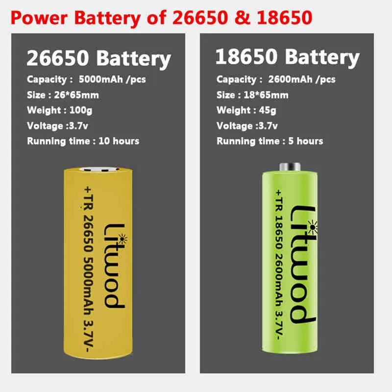 XHP100 COB 9-Core LED-ficklampa PowerBank Function Torch USB-uppladdningsbar 18650 26650 Battery Zoomable XHP70.2 Aluminium Lantern J220713