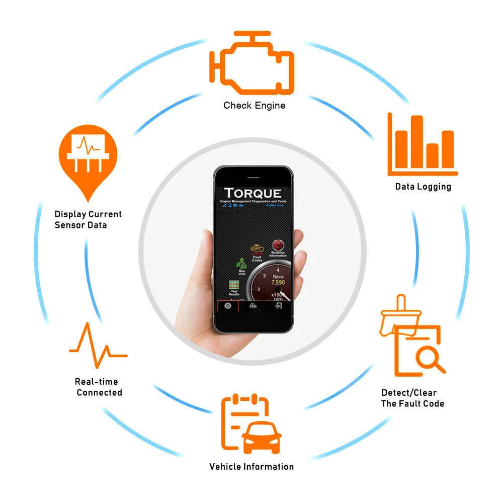 Strumenti di riparazione Lettore di codici Android Windows IOS Scanner diagnostico auto Bluetooth Mini ELM327 OBD2