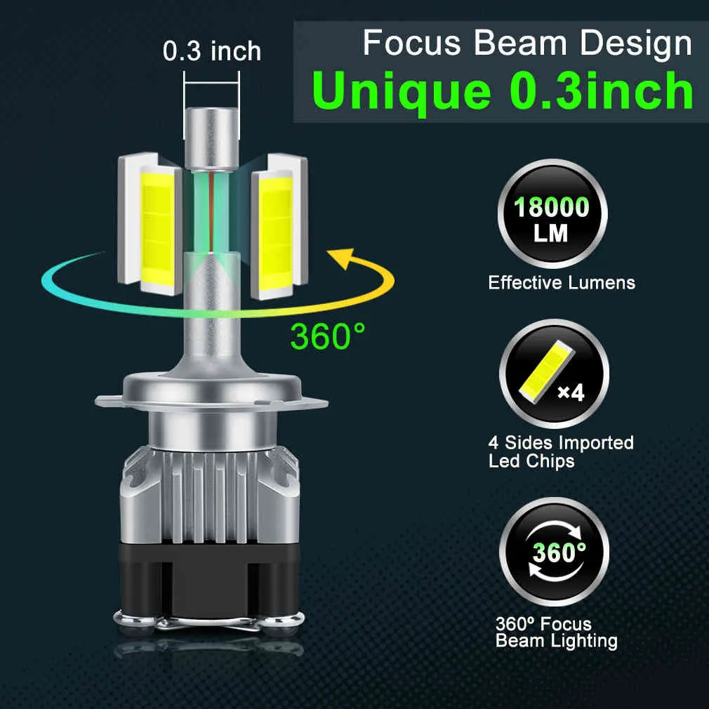 18000LM 4 сторона CANBUS H7 HEAGER H1 TURBO H4 9005 HB3 9006 HB4 LED H8 H11 лампочка 6500K лампа на 360 градусов диод автоматический противотуманный фонарь