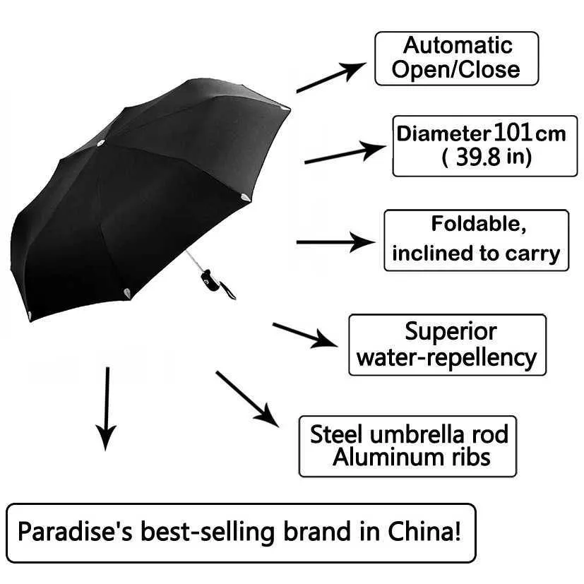 Marka Automatyczny Mężczyźni Parasol Deszcz Kobiety Składane Podróży Moda Wiatroszczelna Big Chiński Corporation Boy Girl Gift Sprzedaż Unbrelas 211011