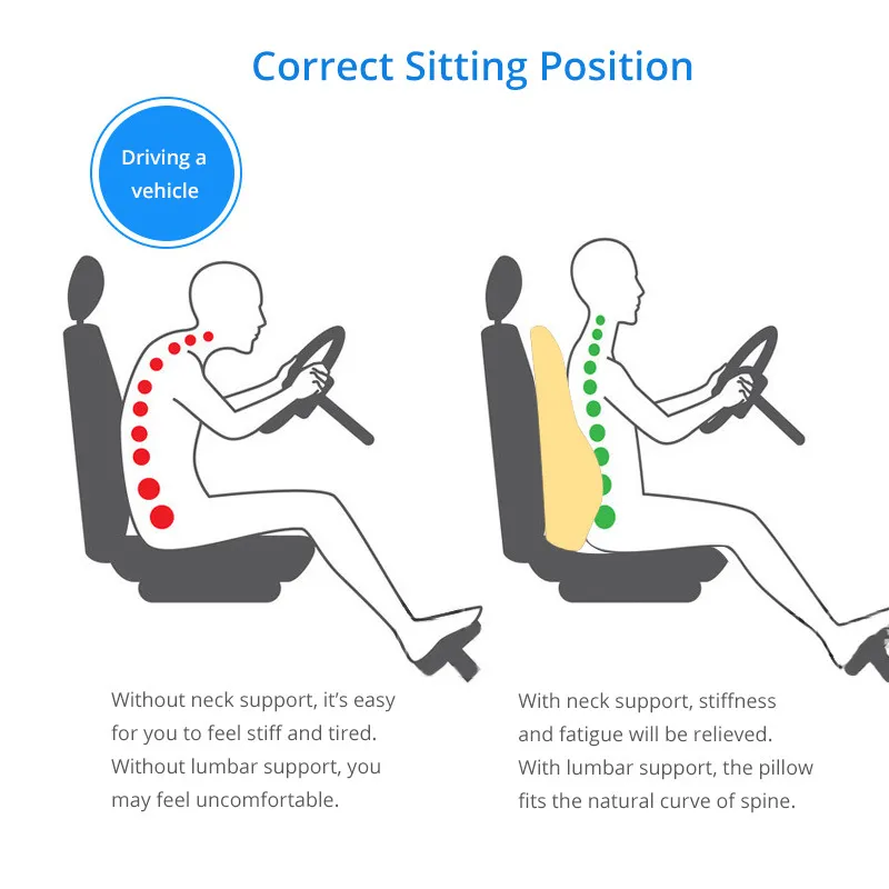腰椎支持枕。メモリフォームチェアクッションはローバックアクセサリーをサポートします。カーメモリフォームの枕