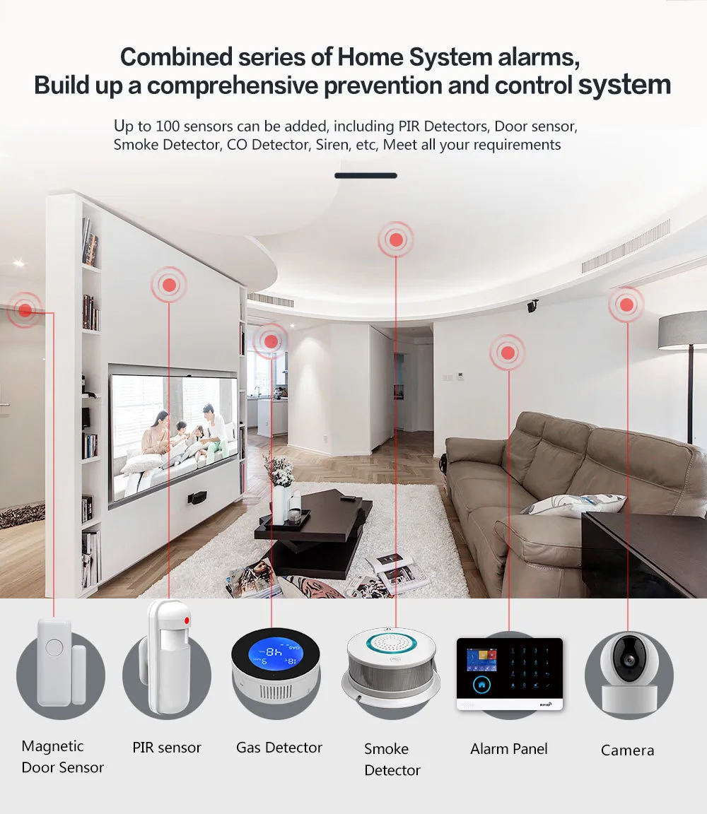 PGST PG103 Tuya Alarm System With Pet Immune Motion Sensor IP Camera WiFi Wireless Smart Home Bulgar Security APP Control