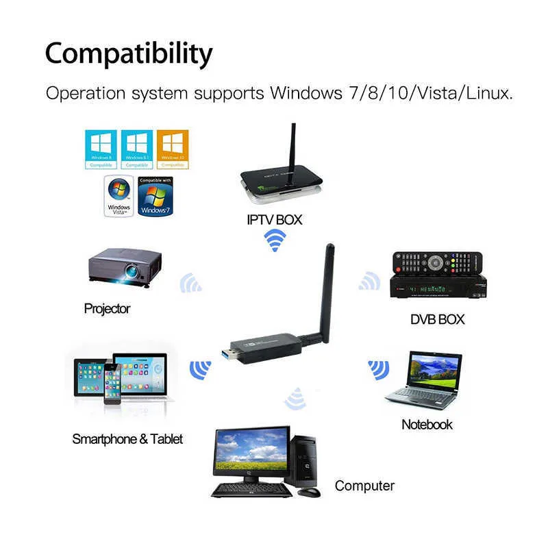 Dubbelband 1200mbps USB RTL8812AU Trådlöst AC1200 WLAN USB3.0 WiFi LAN-adapter Dongle 802.11Ac med antenn för bärbar dator