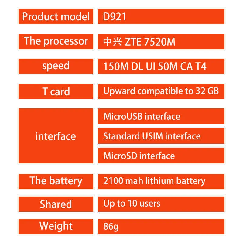 TIANJIE 4G Sim-kaart WIFI Router Mobiele WiFi LTE 100Mbps Travel Partner Draadloos Pocket spot Breedband 4G3G Mifi Modem 2109185658843