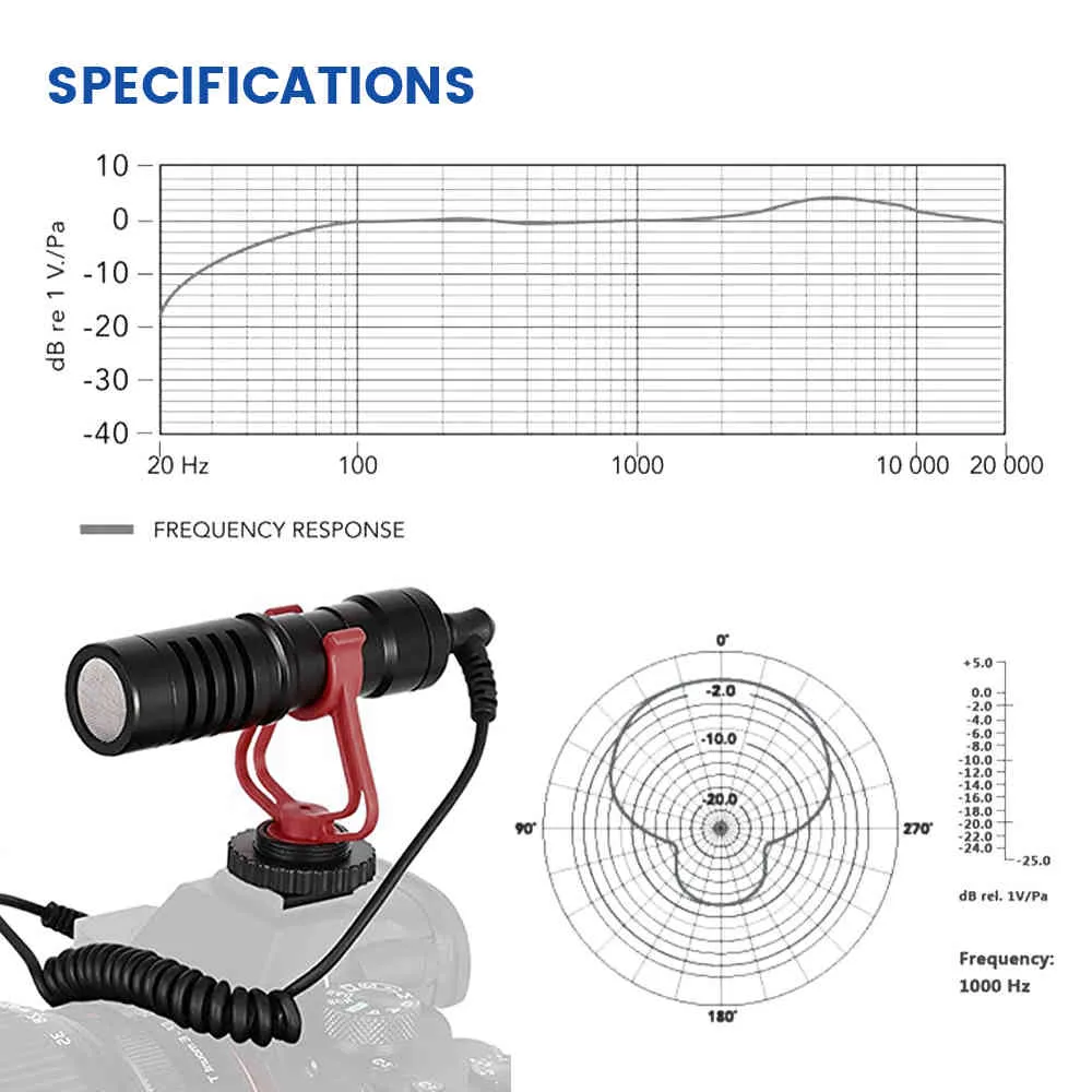 Condensor Kit 3.5mm Plug Home Stereo Mic Universal Recording Microfoon MIC SLR Camera's Camcorders Voice Recorder