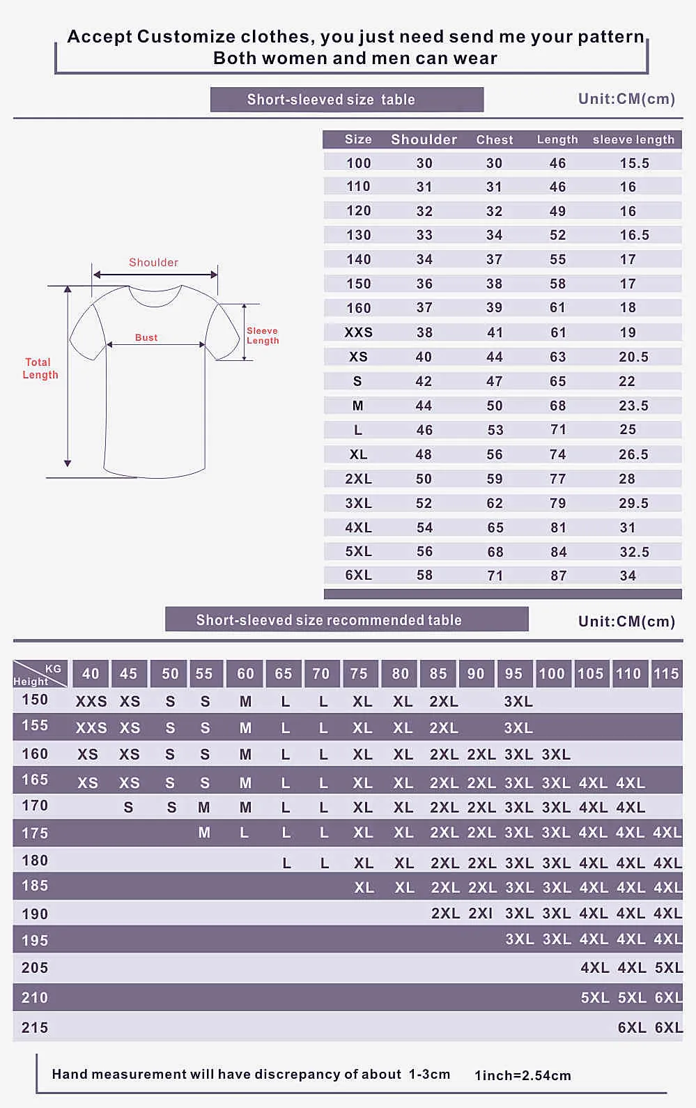 Sito ufficiale di Formula 1 Vendita maglia F1 Renault Team Uniform Summer Top traspirante ad asciugatura rapida manica corta