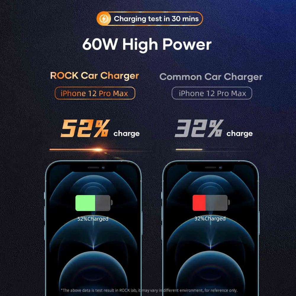 ROCK – chargeur de voiture rapide 60W, affichage numérique QC4.0 QC3.0 Type C PD, pour iPhone 12 Pro Max Xiaomi 11 Samsung S21