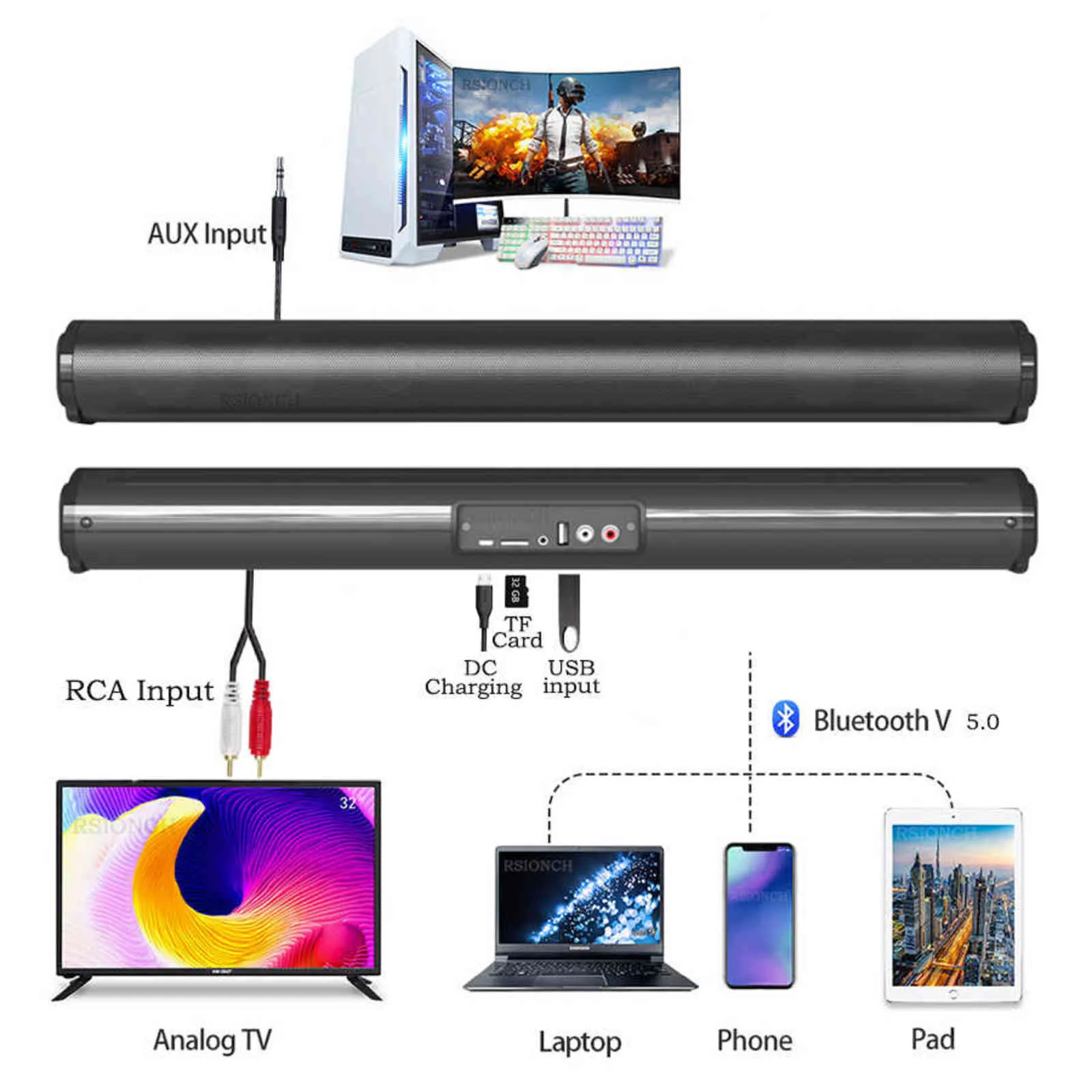 Kolumna Potężny zestaw kina domowego Soundbar do telewizora Głośnik przewodowy Bezprzewodowy soundbar z dźwiękiem przestrzennym Bluetooth do telewizora PC Głośniki zewnętrzne Zdalny H1111