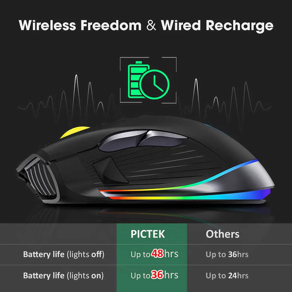 PICTEK PC255 Gaming Mouse Wireless 10000 DPI RGB Mouse Rechargeable Ergonomic Computer Mice With 8 Programmable Buttons For PC (2)