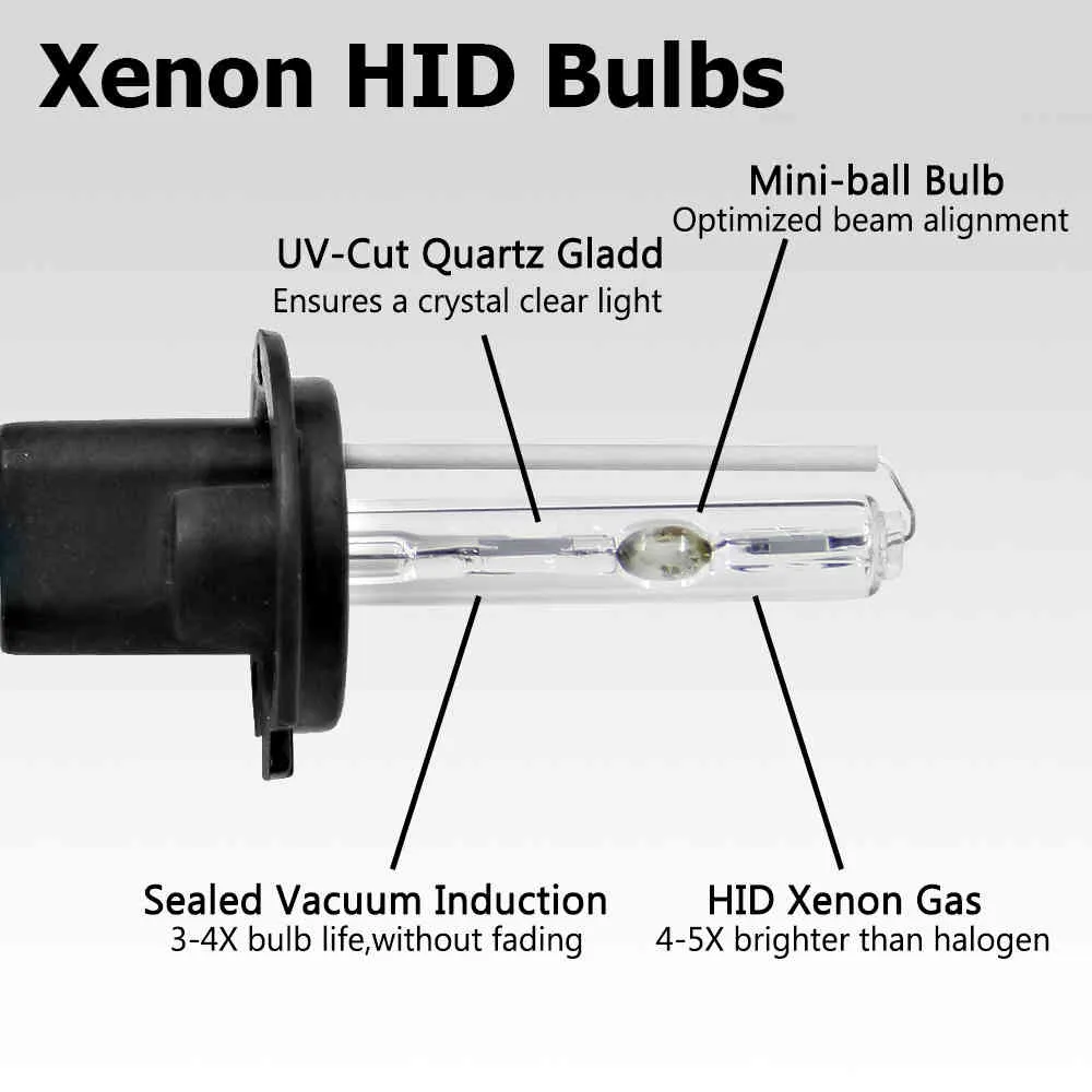 H4 35W/ 55W Slim Ballast h13 HID Headlight Bulb h4 Bi Xenon Ignition Unit Block Bulbs Kit