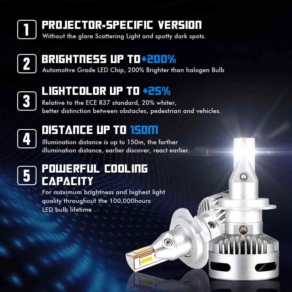 NOVSIGHT Car Projector Headlight Led H7 H11 9005/9006 9012 D5 D2/D4 D1/D3/D8 90W 12000LM 6500K Auto Headlamp Fog Light Bulbs