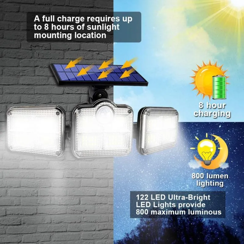 Lampade da parete esterni Luci solari a LED remote con sensore di movimento 3 modelli a induzione Potenza regolabile a 270° Flood297F