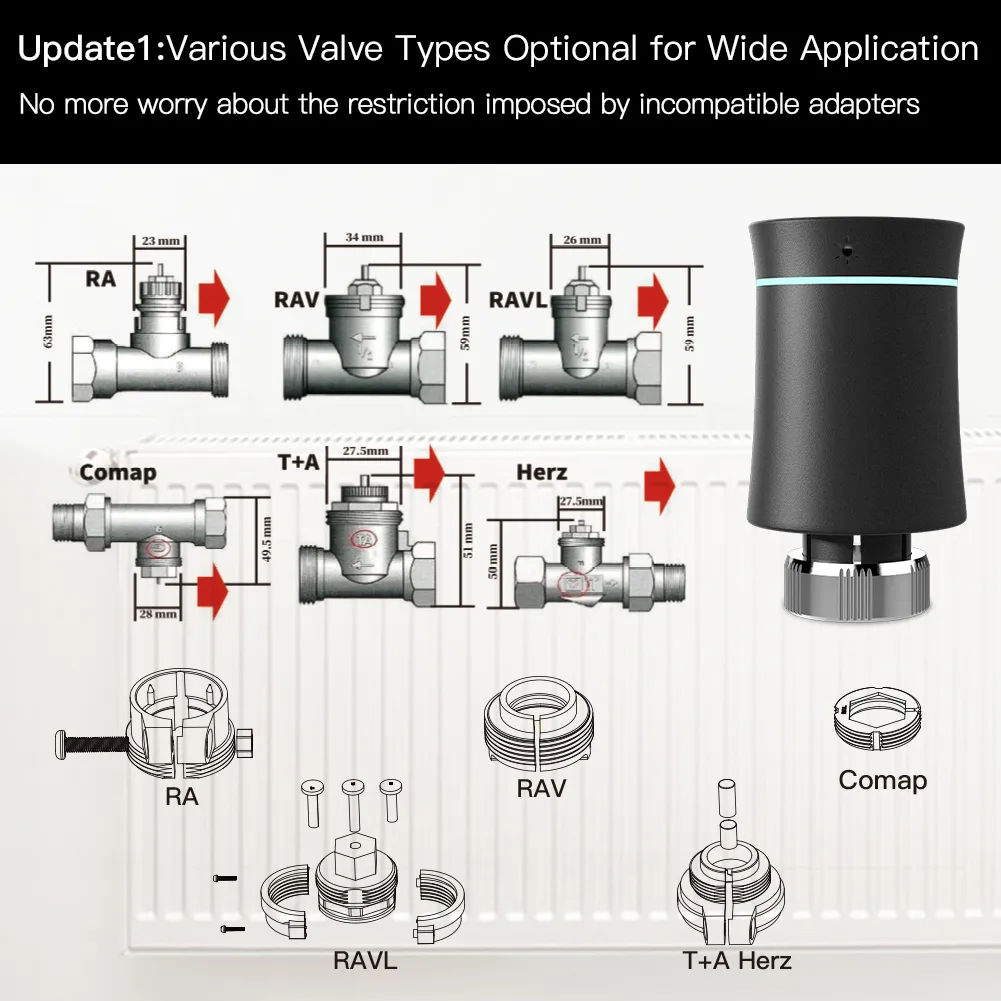 Moeshouse Zigbee Thermostat Tuya Radiator Actuator Valve Smart Programable TRV温度コントローラーAlexa Voice Control New3045052