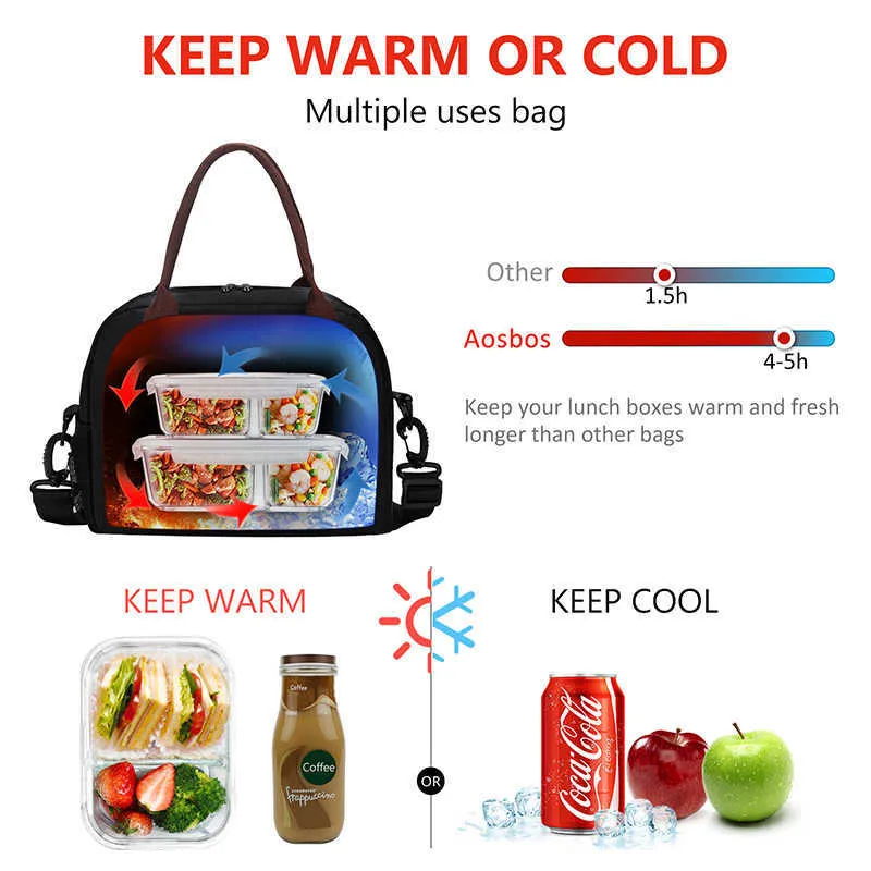 Aosbos wasserdichte Lunch-Tasche, modische Leinwand, tragbarer Kühler, thermisch isolierte Lebensmitteltaschen, Picknick-Lunchbox-Tasche für Männer, Frauen, Kinder 210818