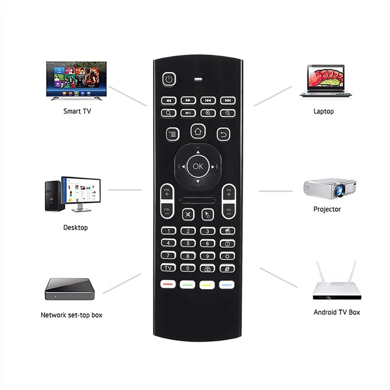 MX3 Backlight Wireless tangentbord med IR -lärande 24G Remote Control Fly Air Mouse LED Backbelyst handhållare för Android TV Box7428034