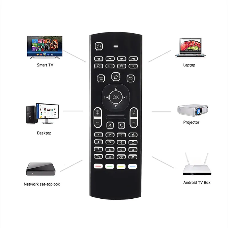 Tastiera wireless retroilluminata MX3 con apprendimento IR Telecomando 24G Fly Air Mouse Palmare retroilluminato a LED Android TV Box7428034