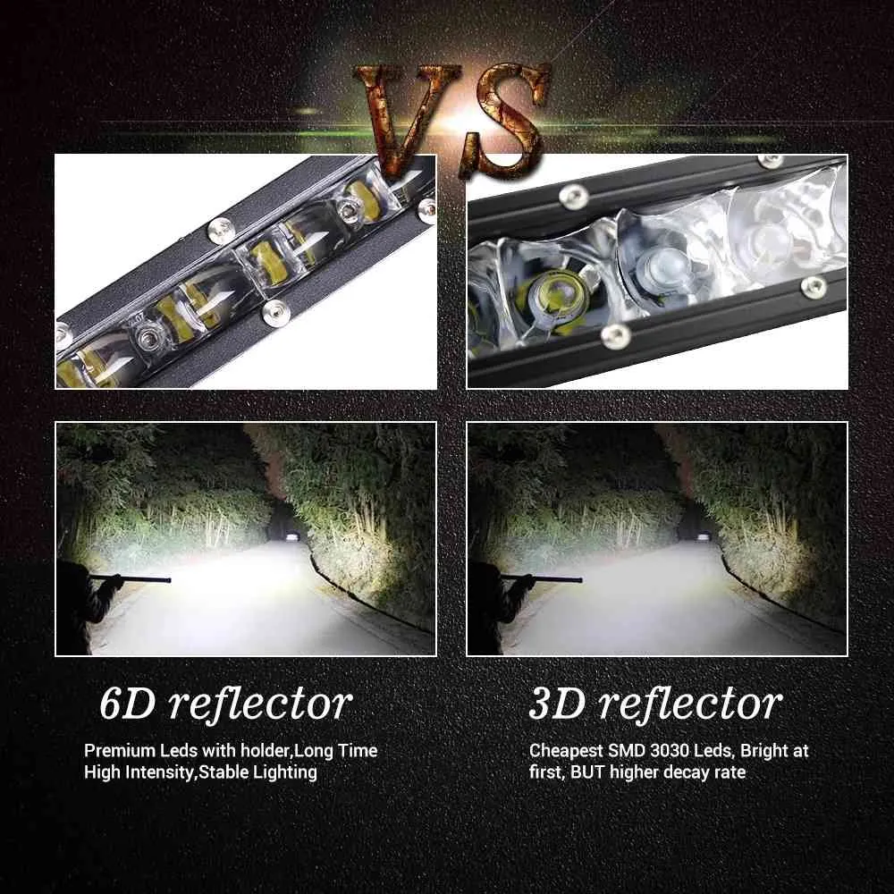 Car light LED Work Light Bar 8Inch 30W Flood Spot Beam For Offroad 4WD SUV 12V 24V Auto Driving Fog s