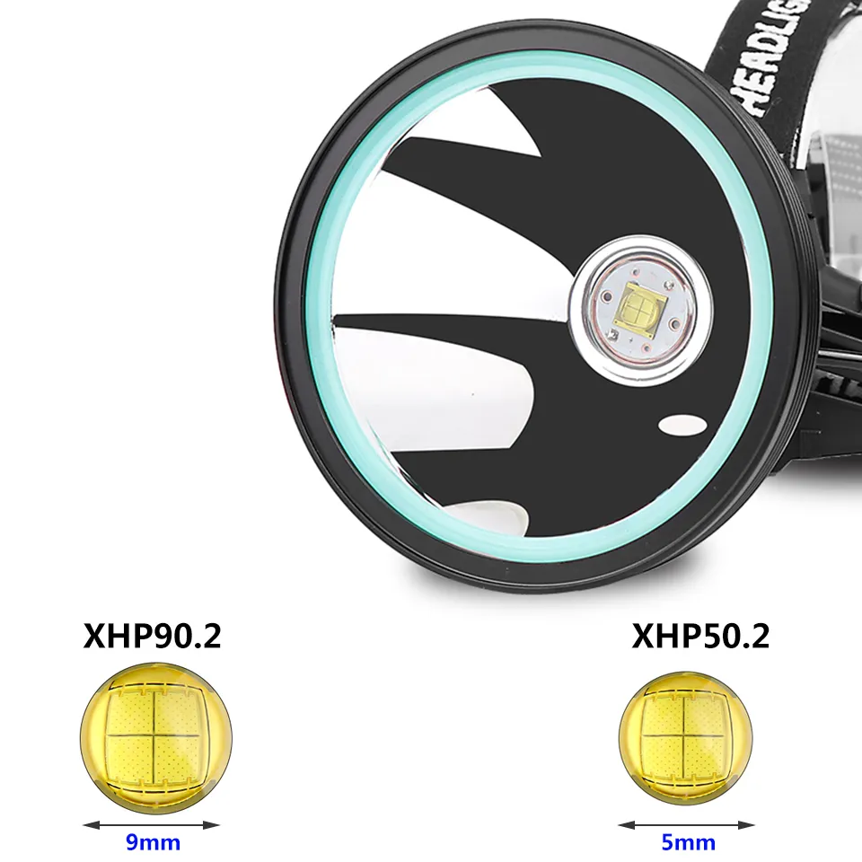 Het meest helderste gele witte licht XHP90.2 LED-koplamp Koplamp Hoofd Zaklamp Lamp Torch XHP50 3 * 18650 Batterij 5S-V64