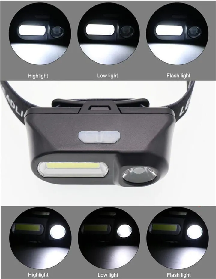 Portable mini XPE+COB LED Headlamp USB Rechargeable Camping Head lamp Fishing Headlight Flashlight Torch