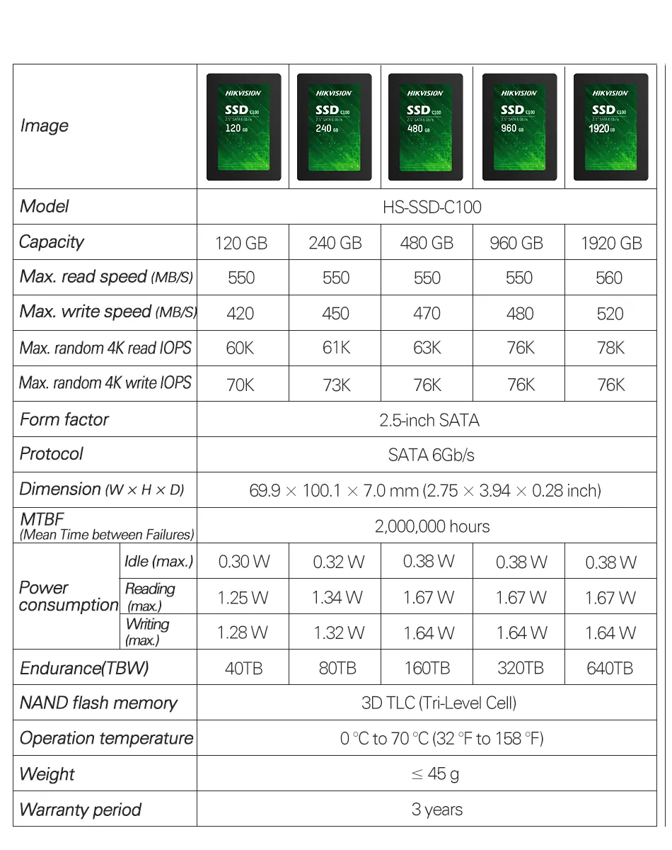 SSD 550 mo/s MAX 120 go 960 go 480 go 960 go 2.5 pouces SATA 3.0 disque SSD interne SDD 3D TLC disque d'ordinateur portable
