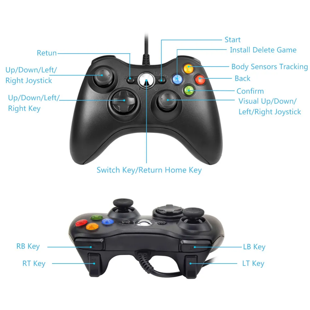 gamepad