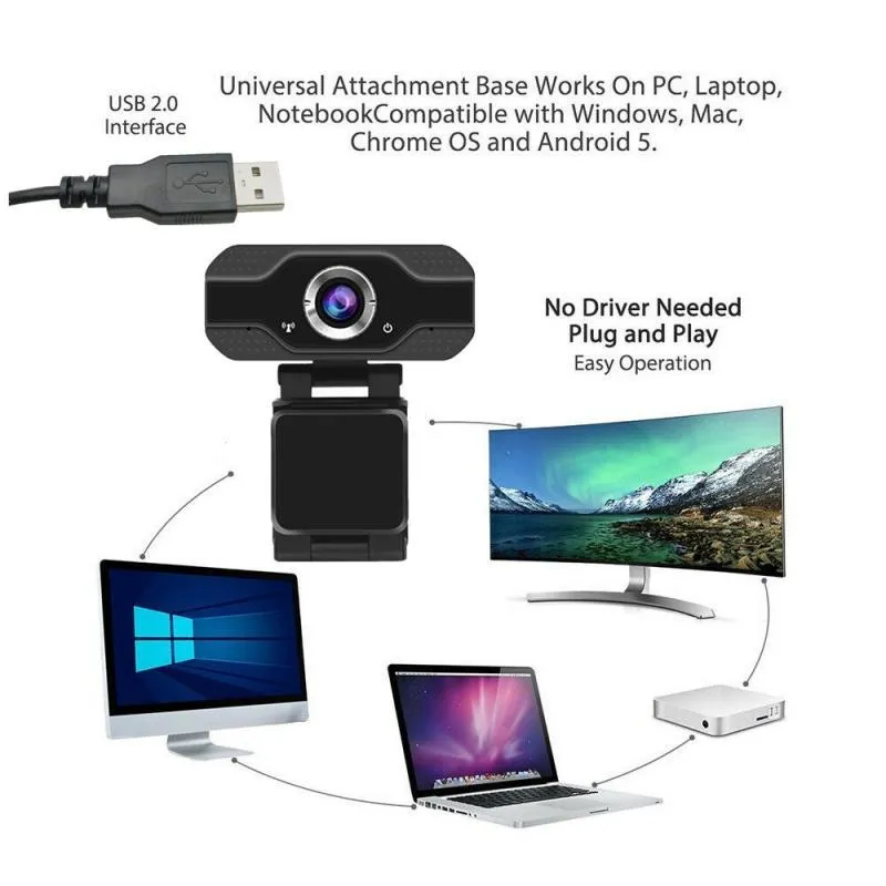 1080P HD Web USB Webcam Built-in Microphone Drive-Free Plug And Play Camera Laptop Desktop Computer
