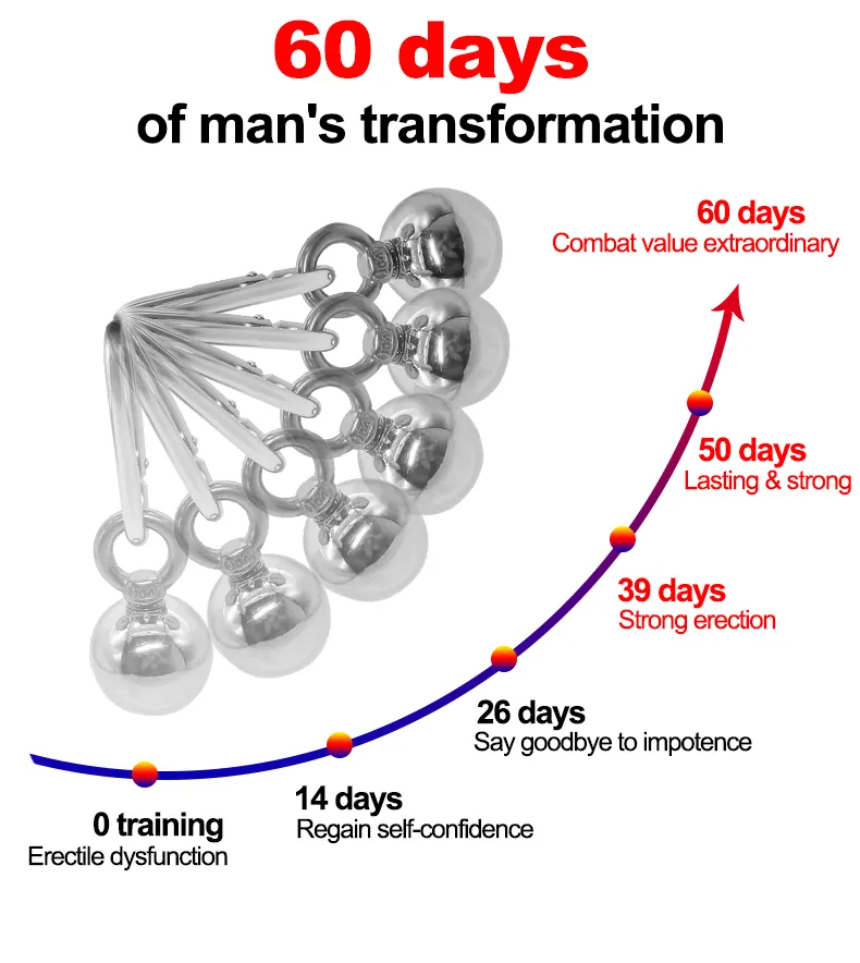 Кольца для пениса Металлический шарик Вешалка для веса Насос для увеличения полового члена Растяжитель для полового члена Удлинитель для упражнений Сексуальные игрушки для мужчин4892148