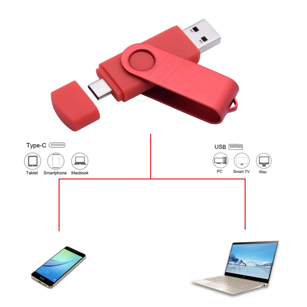 Nuova chiavetta USB OTG personalizzata Tipo C Pen Drive 128 GB 64 GB 32 GB 16 GB 8 GB 4 GB Chiavetta USB 2.0 Pendrive dispositivo di tipo C