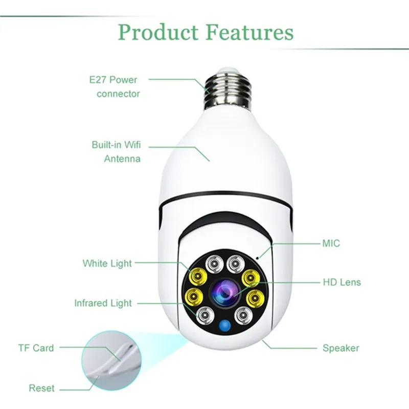 IP-Kameras Bulb-Kamera 1080P HD Wireless Panorama Home Security WiFi CCTV Fisheye Lampe Kamera 360 Grad Home Security