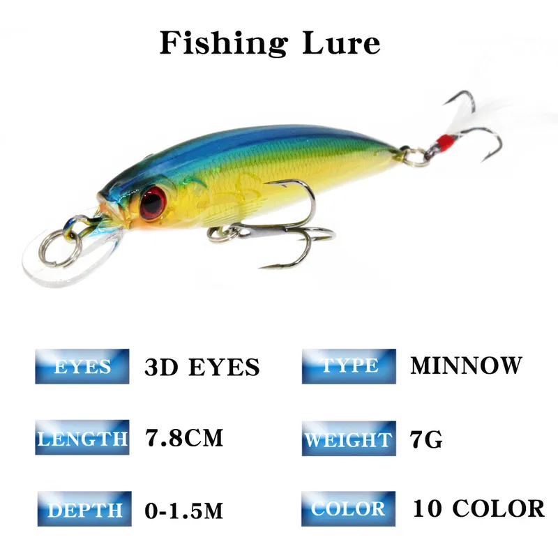 1 pièces leurre de pêche méné 78mm 7g appât dur coulant Wobbler Jig appât manivelle carpe bar rayé Pesca matériel de pêche SwimBait 220726