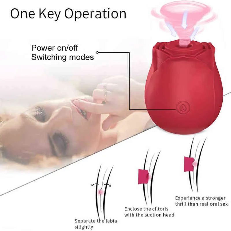 NXY Pink shape vagina suction intimate vibrator good nipple oral sucker licking clitoris powerful stimulation sex toys for woman 220411