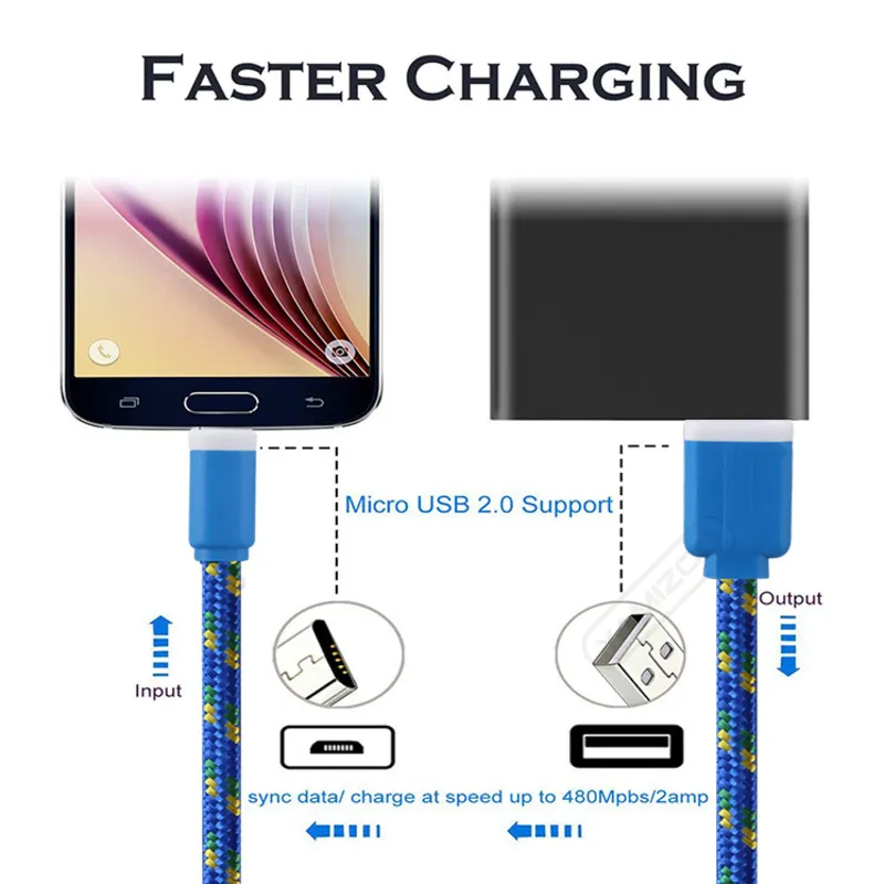 3m/10ft 2m 6ft 1m 3 ft USBからUSBへのUSB CタイプCケーブルデータ同期パッケージなしのAndroid携帯電話用マイクロUSBケーブルの充電