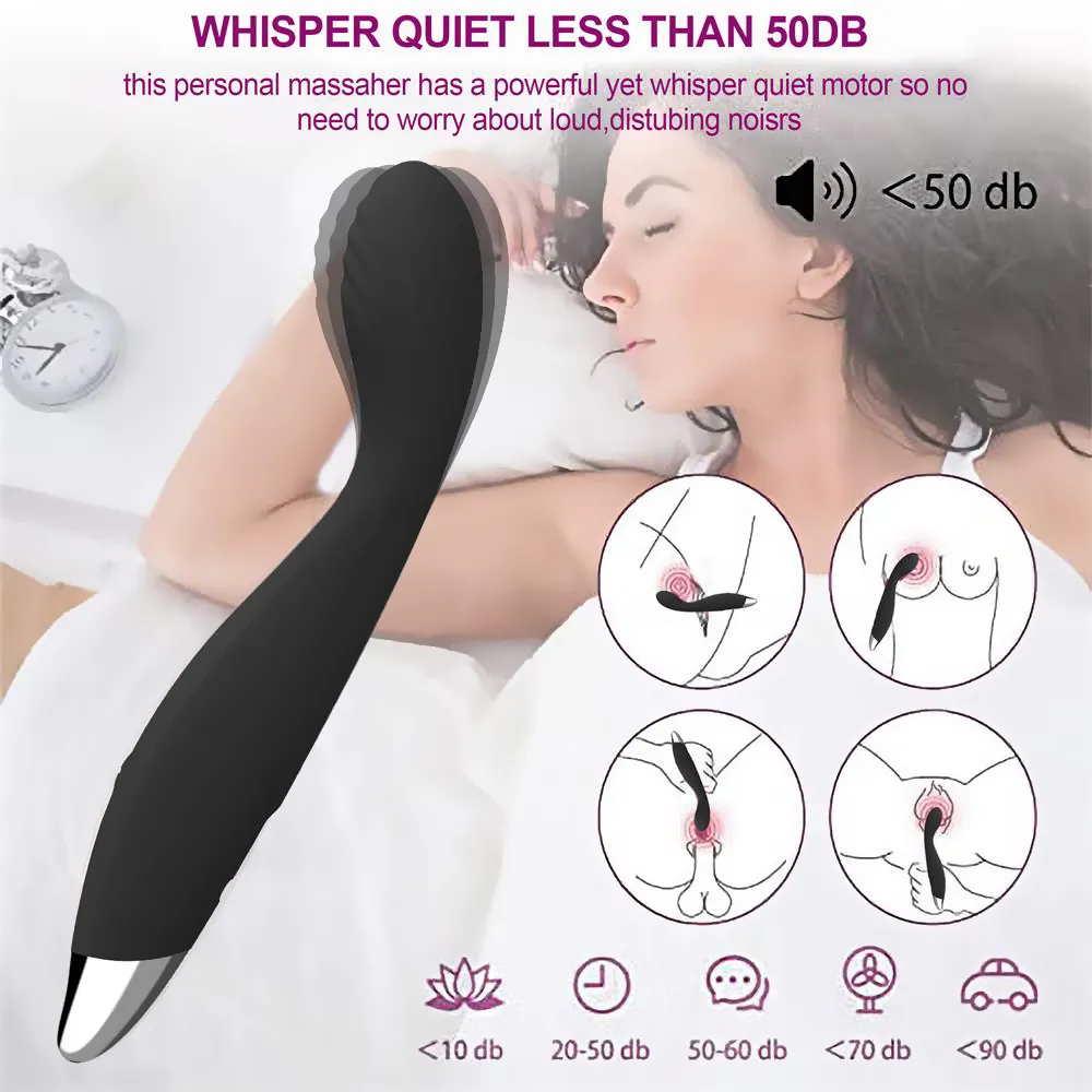 G-Spot Vibrator for Women 10 Seconds to Orgasm Finger Shaped Vibes Nipple Clitoris Stimulator sexy Toys Adult Female