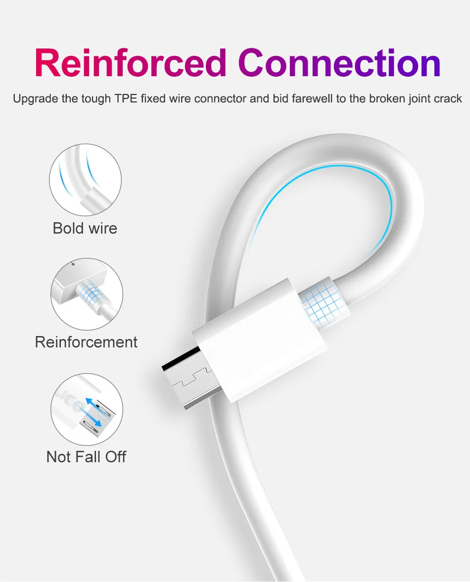 Cable Micro USB 1,5 m Cable de cargador rápido Sincronización de datos de resorte Carga rápida para Samsung S8 S9 S20