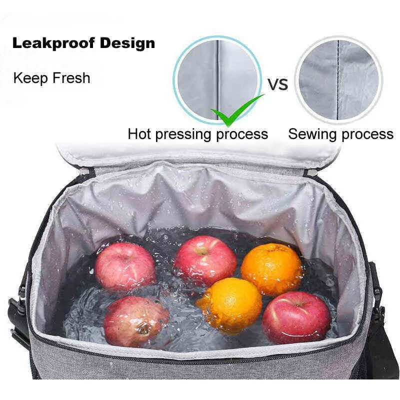 Torba termiczna przenośna torba na lunch pudełko na lunch wodoodporne TOTE Cooler torebka bento piknik szkolna worki do przechowywania żywności Y220524