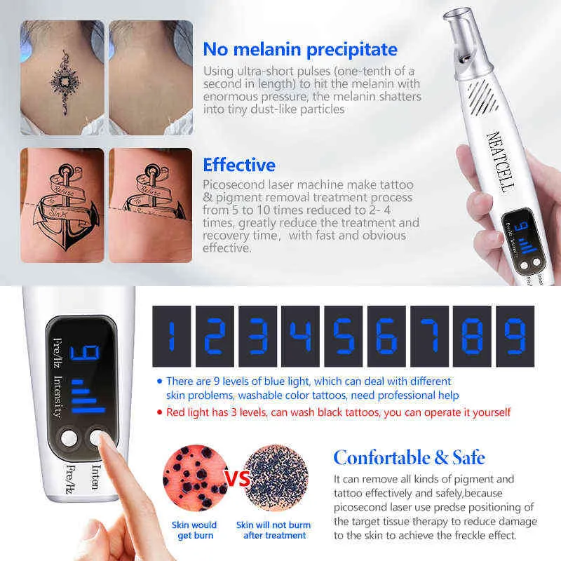 Dispositivi la cura del viso Penna laser a picosecondi Terapia della luce blu rossa Talpa Rimozione delle macchie scure Tatuaggio Acne Pigmento della pelle Strumento di bellezza portatile 0727