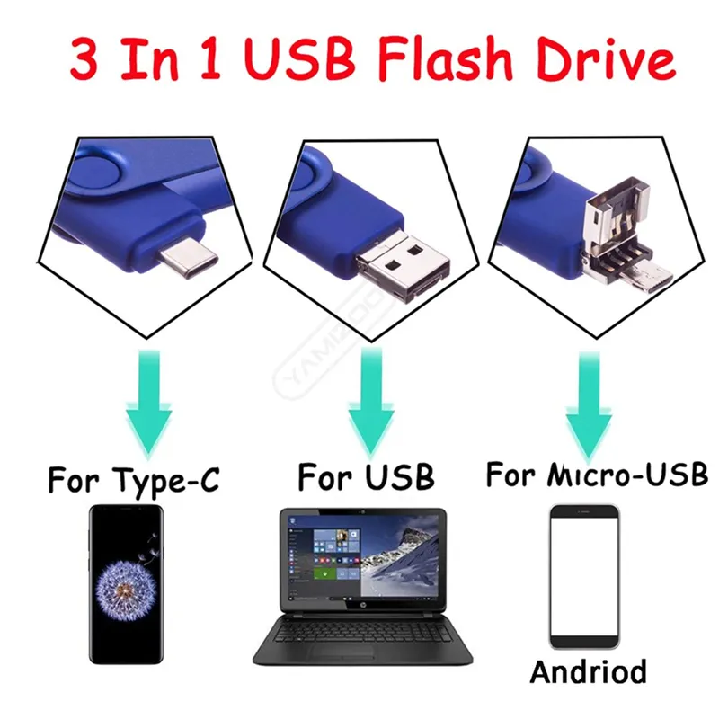 För Android OTG 3 i 1 USB Flash-enheter Typ-C Micro 512 GB 256 GB 128GB 64GB 32GB 16GB Pendrives Pen Drive CLE för telefon