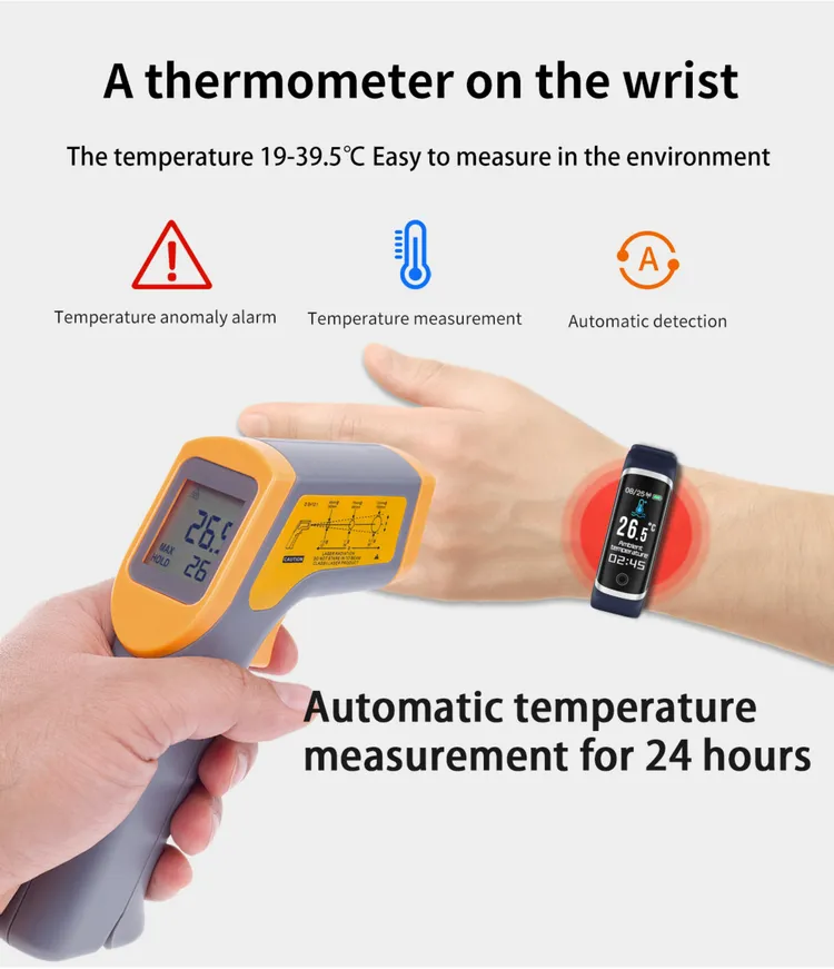 Effekokki T4 Wearfit 2.0 Smartwatch Echtzeit Temperatur Fitness Tracker Blutdruck Smart Armband Montre Connecte Femme 220401